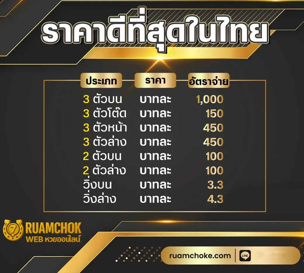 ruamchok
