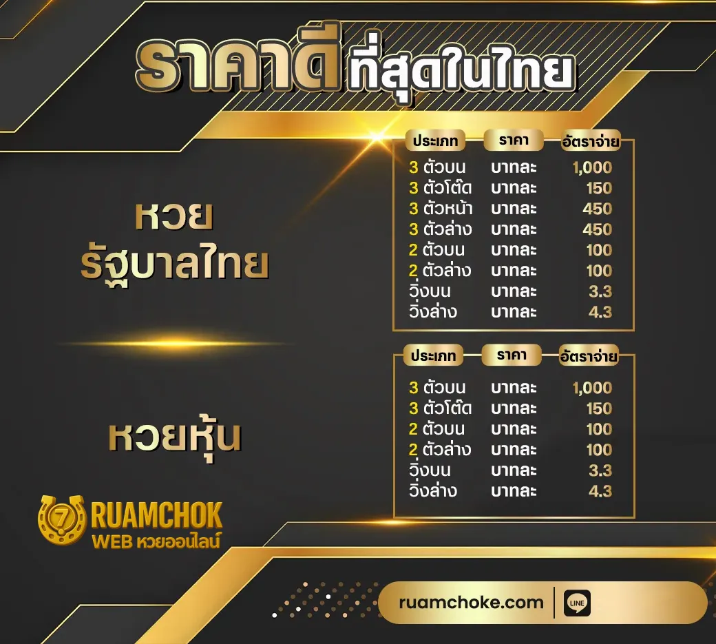 ruamchok